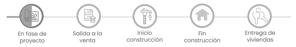 SANTA MARTA CONSTRUCCIONES - Explora nuestras opciones de chalets en venta en Madrid, desde chalets baratos y sostenibles y casas con jardín. Somos una empresa constructora y promotora de reformas en Madrid.